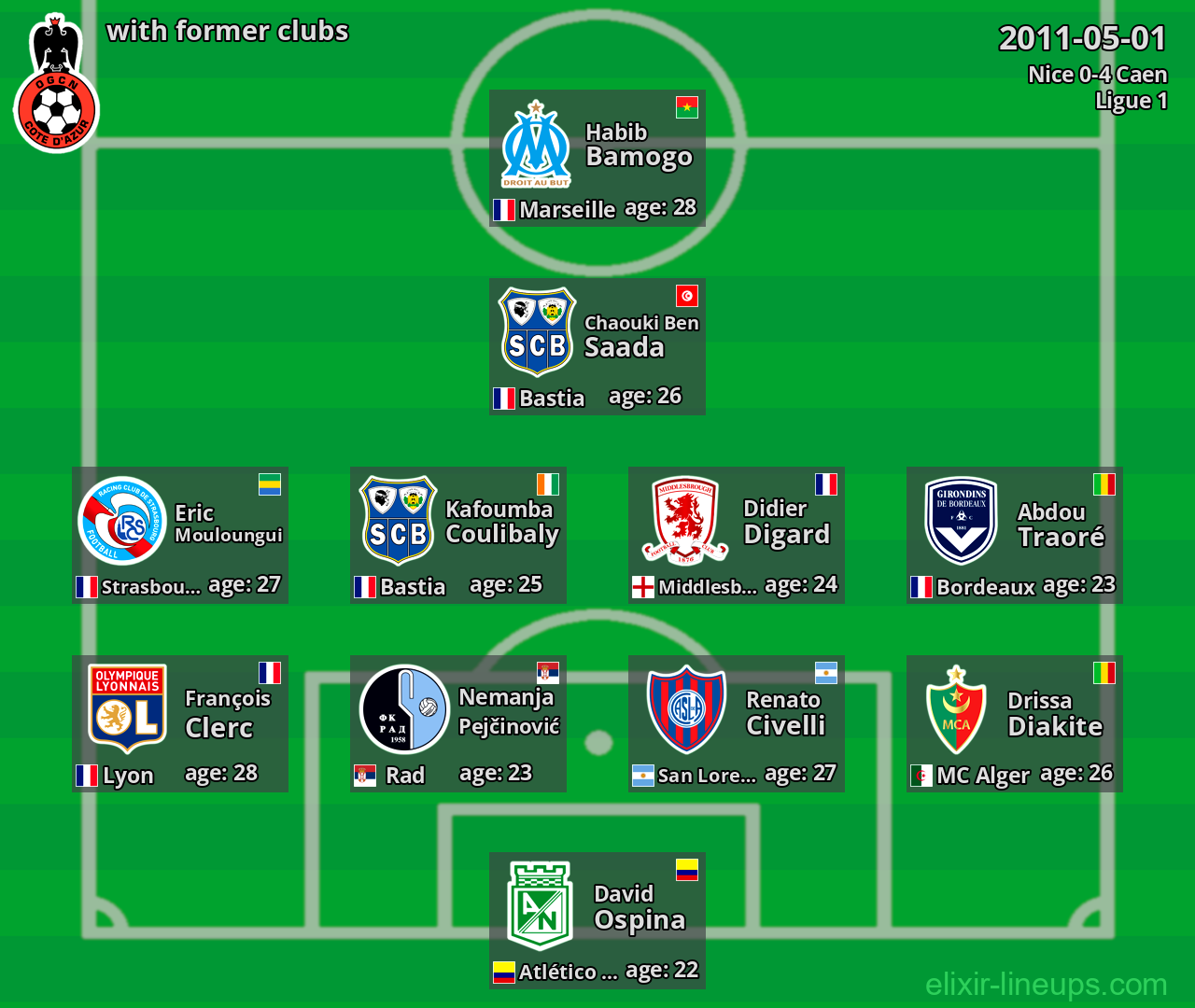 Nice with latter clubs 2011-05-01