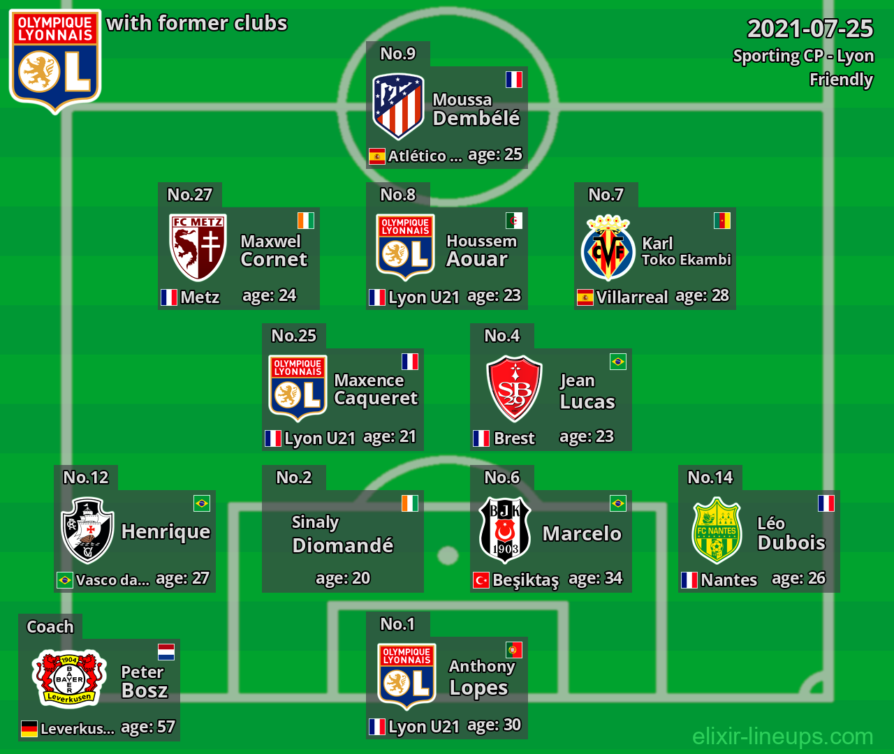 Lyon with former clubs 2021-07-25