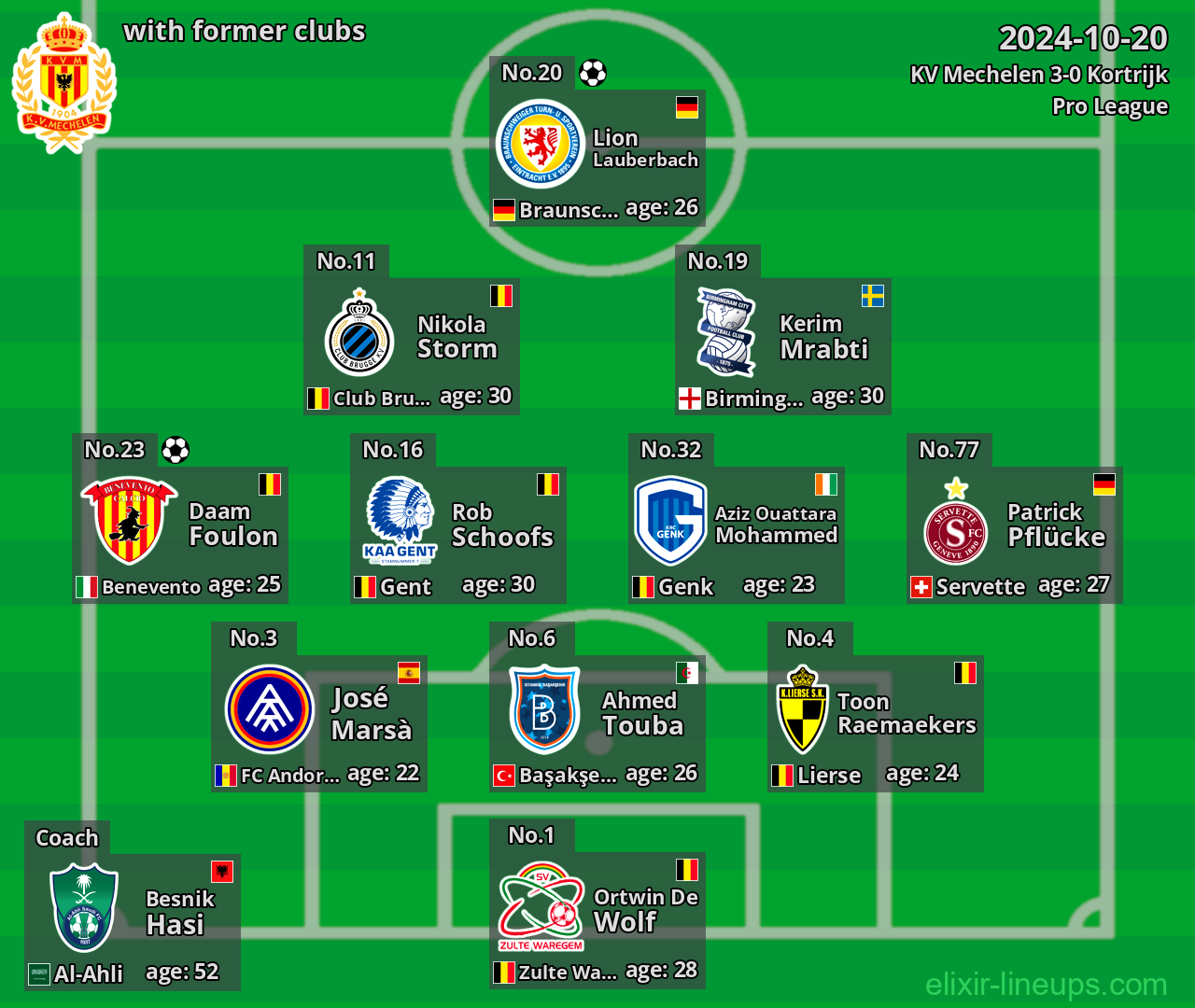 KV Mechelen with former clubs 2024-10-20