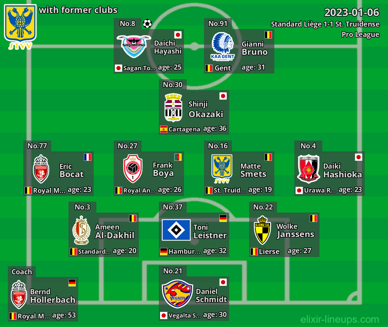 St. Truidense with latter clubs 2023-01-06