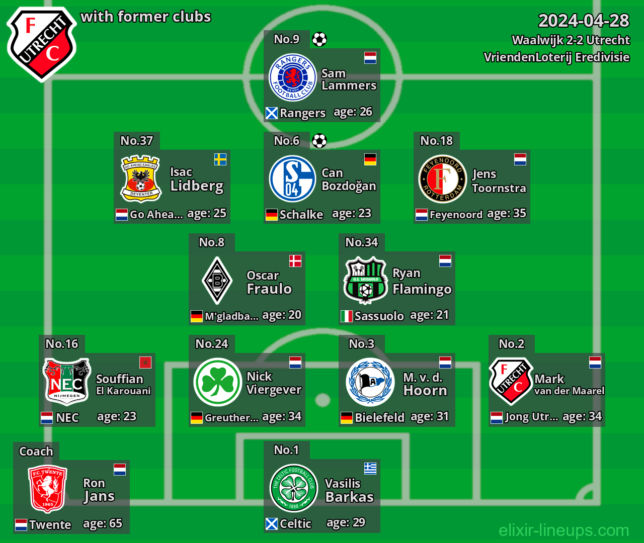 Utrecht with former clubs 2024-04-28