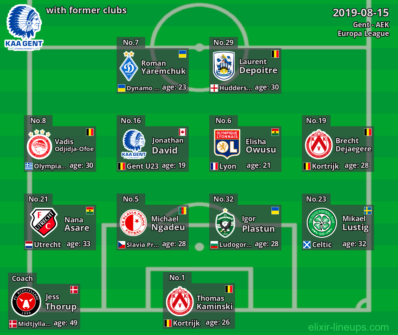 Gent with latter clubs 2019-08-15