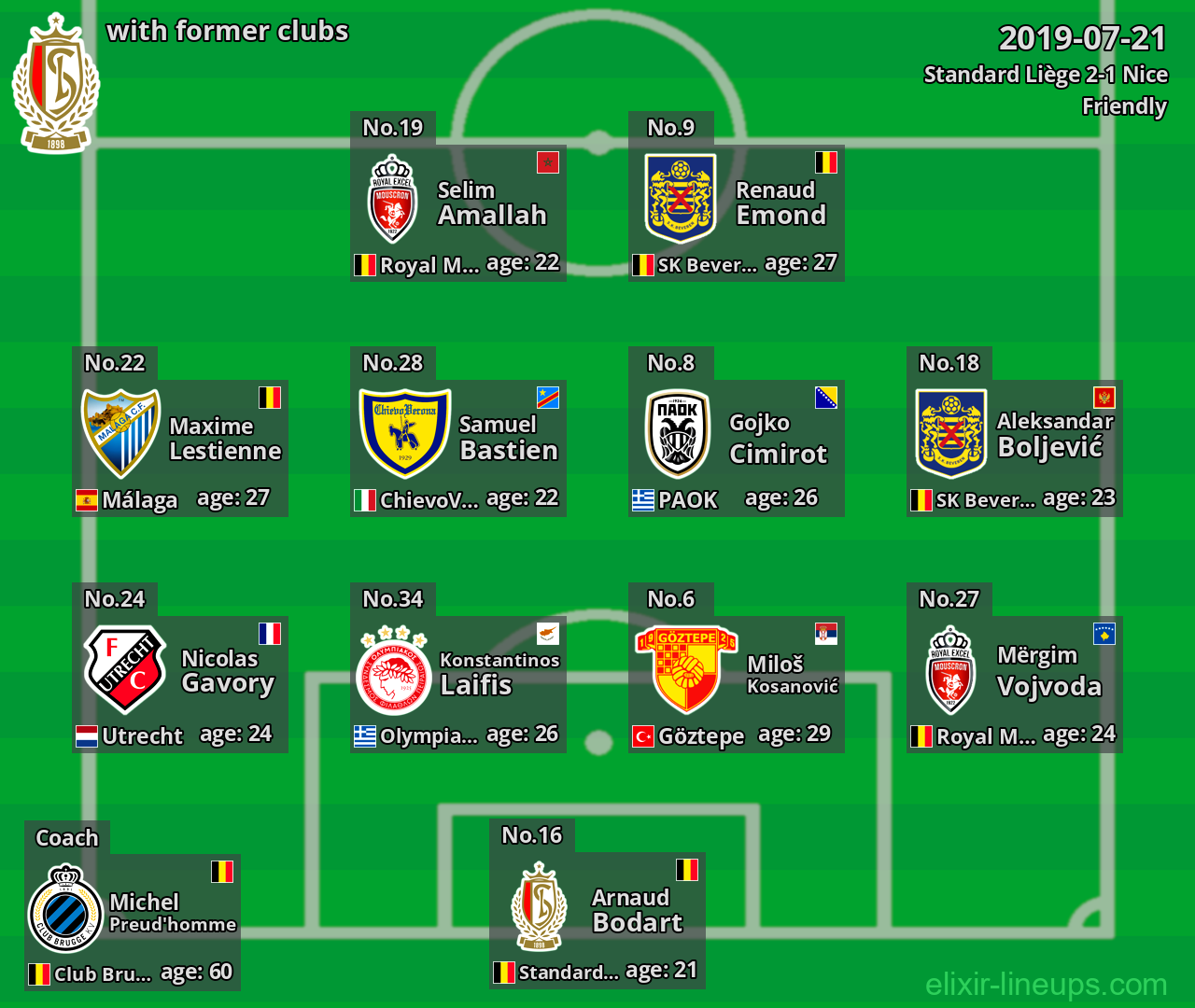 Standard Liège with latter clubs 2019-07-21