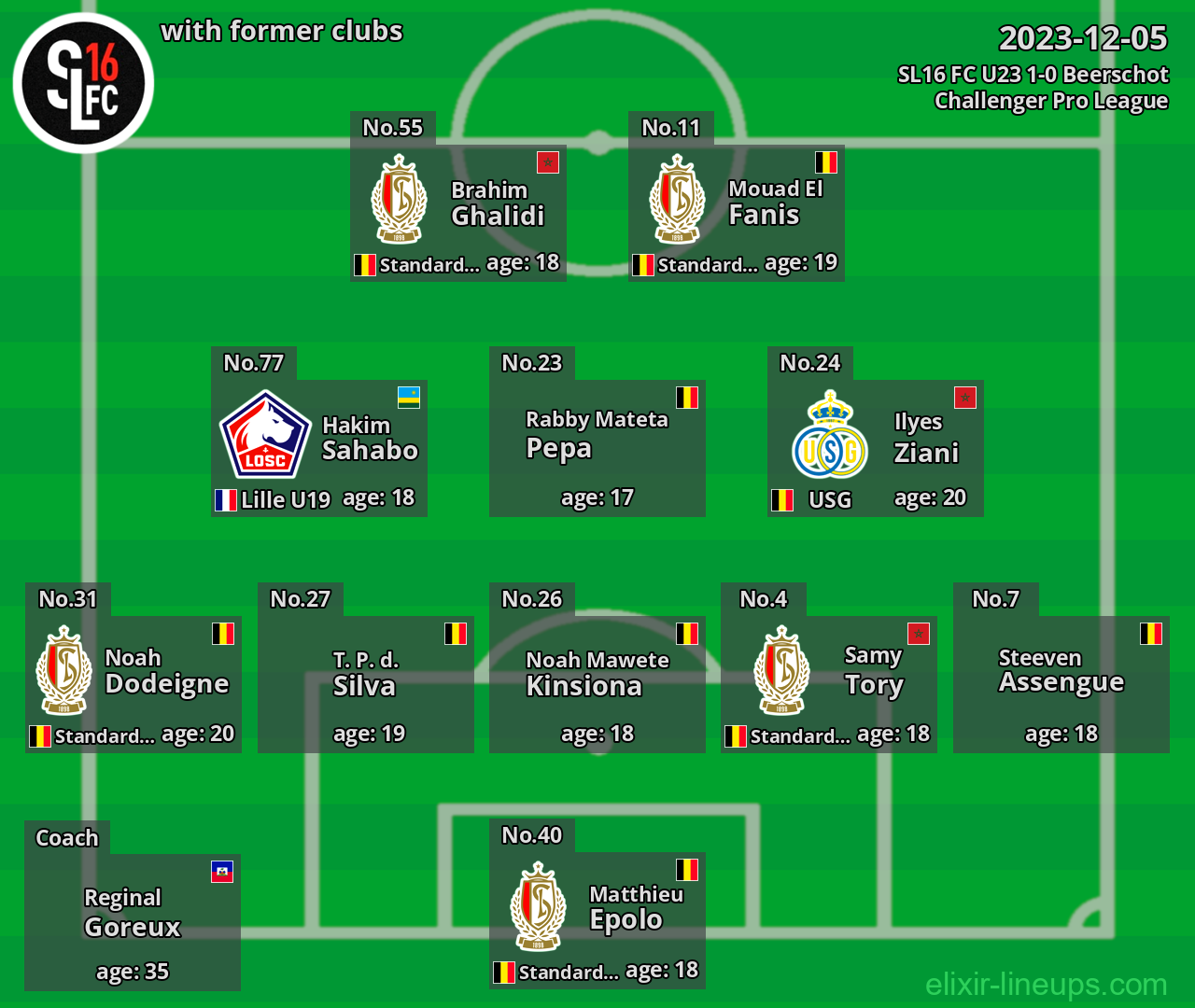 SL16 FC U23 with latter clubs 2023-12-05