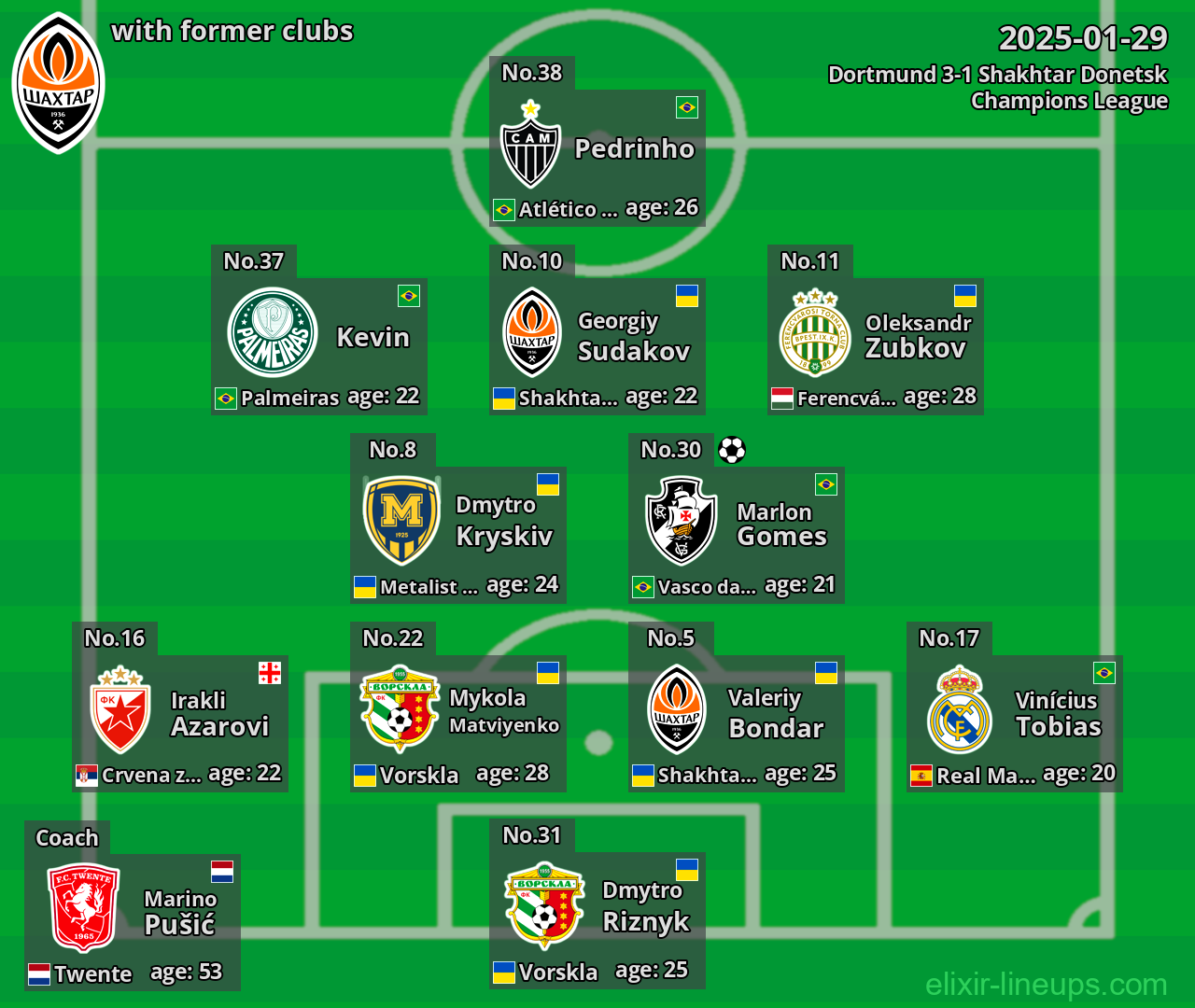 Shakhtar Donetsk with former clubs 2025-01-29