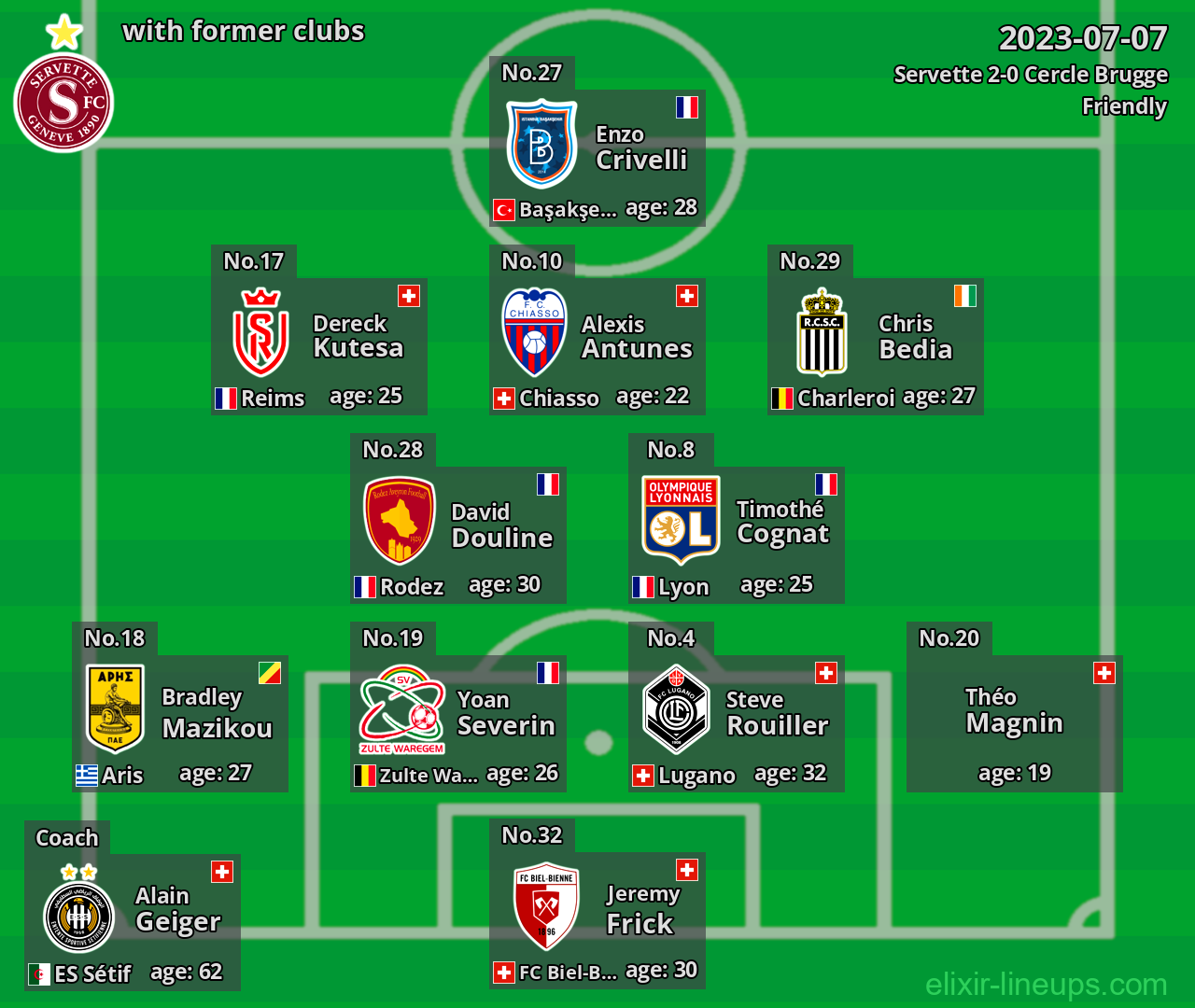 Servette with latter clubs 2023-07-07