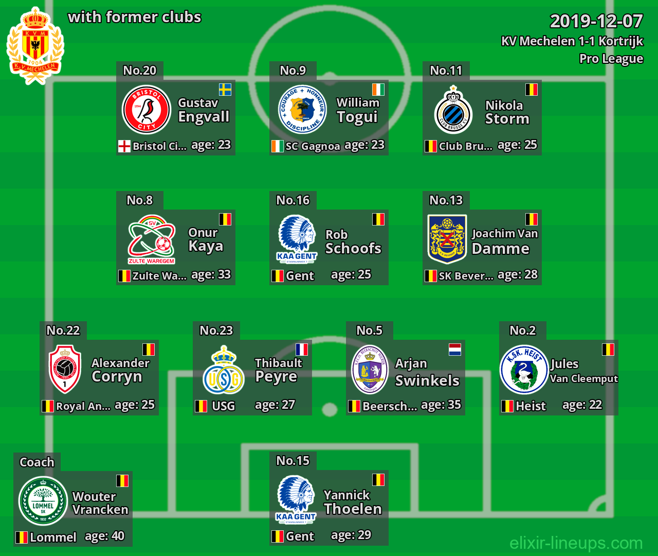 KV Mechelen with former clubs 2019-12-07