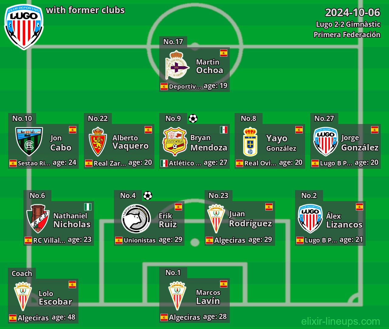 Lugo with former clubs 2024-10-06