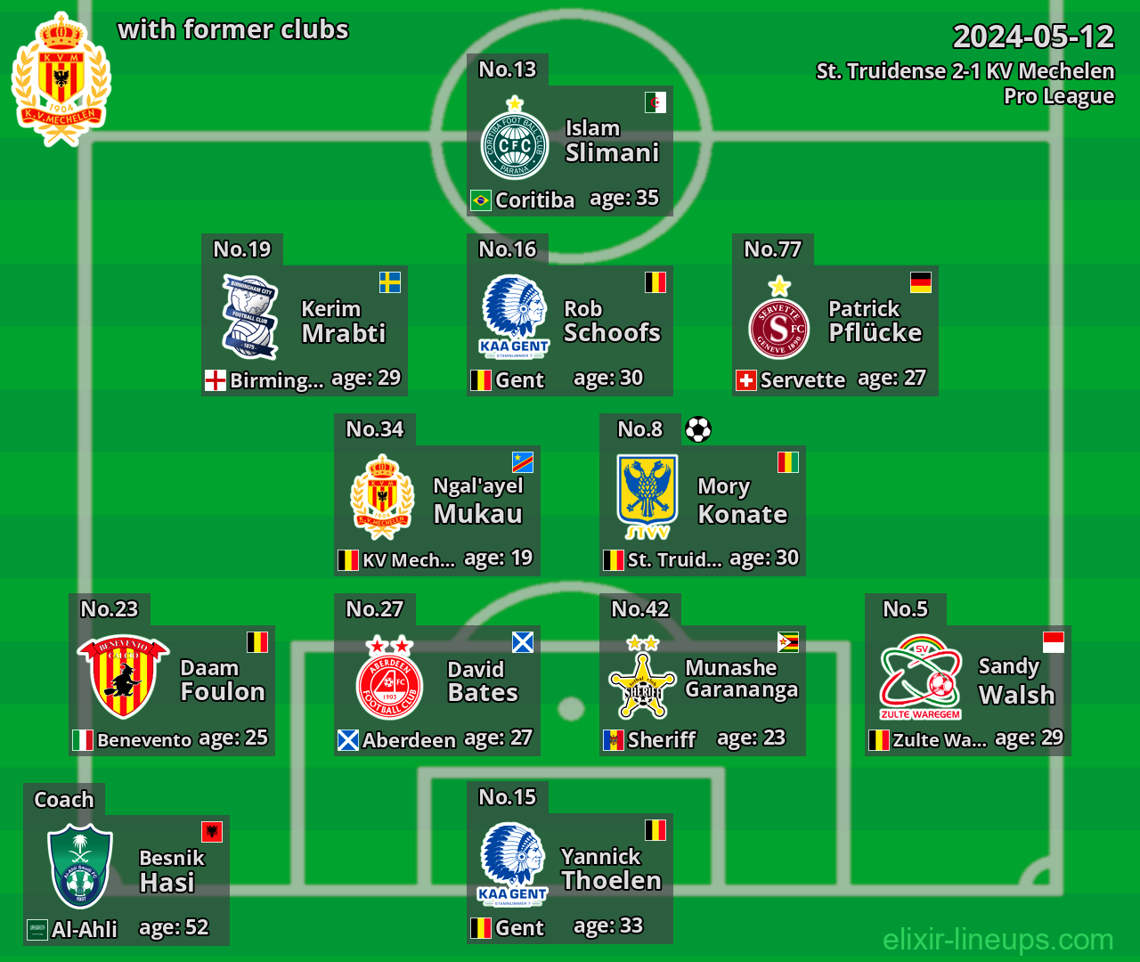 KV Mechelen with former clubs 2024-05-12