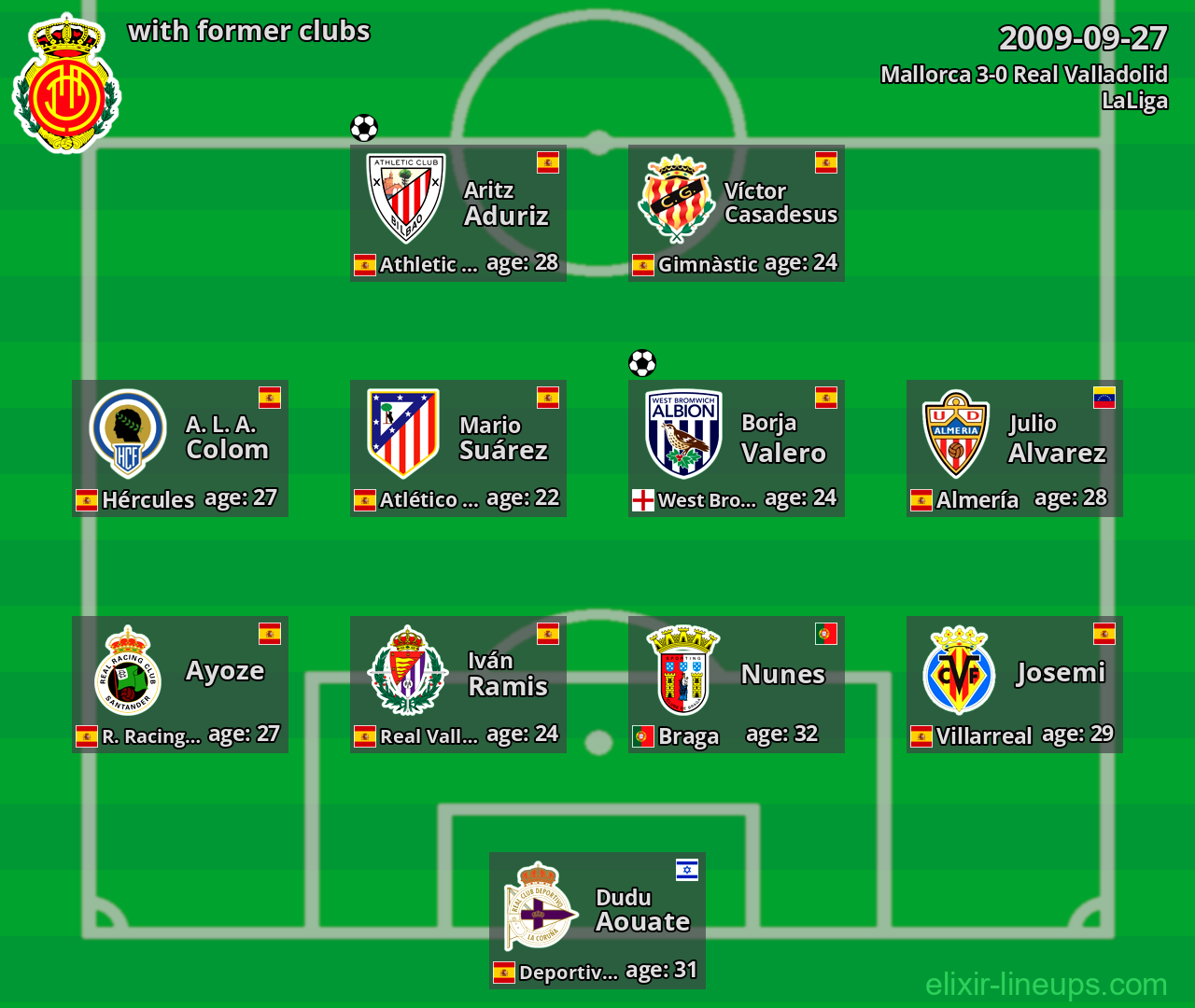 Mallorca with latter clubs 2009-09-27