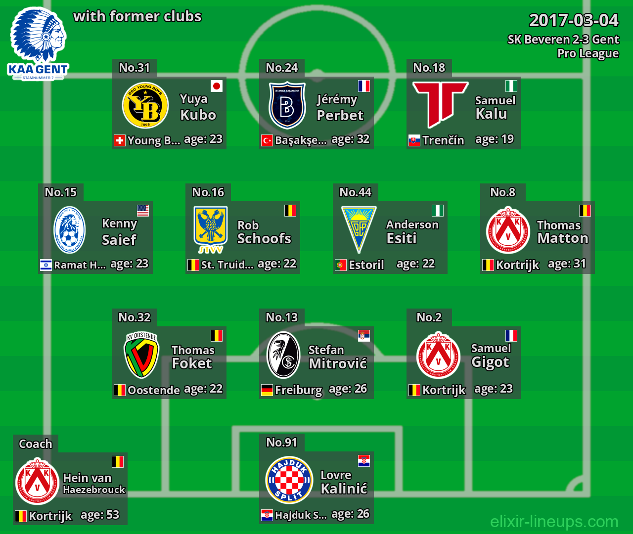 Gent with former clubs 2017-03-04