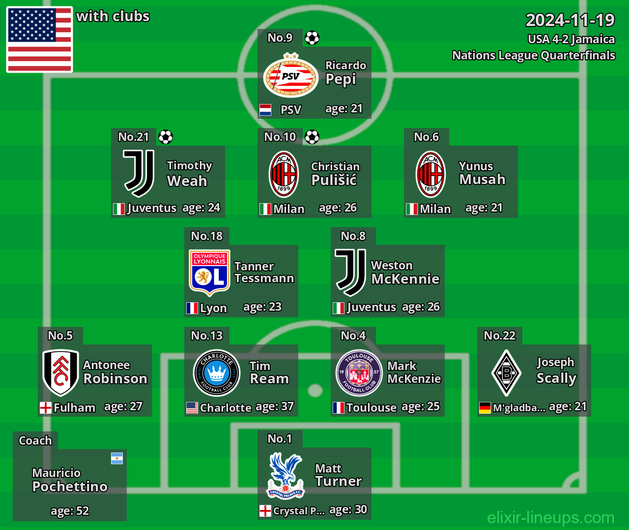 USA 2024-11-19