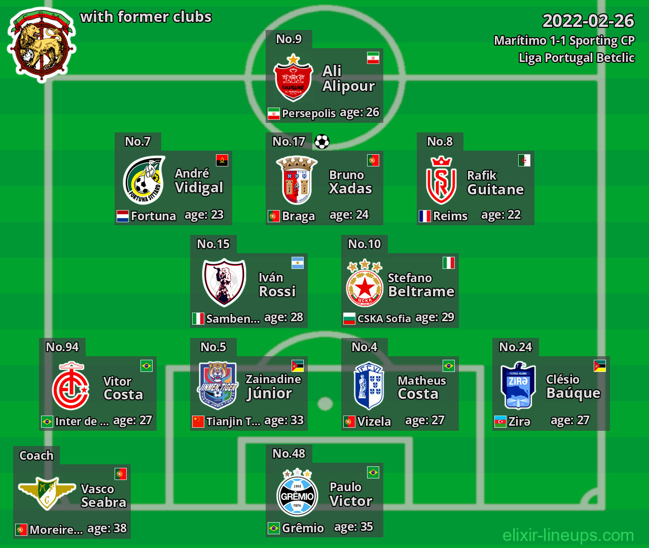 Marítimo with former clubs 2022-02-26