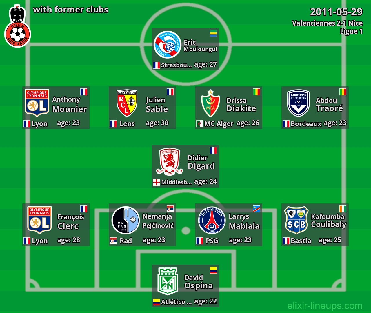 Nice with former clubs 2011-05-29