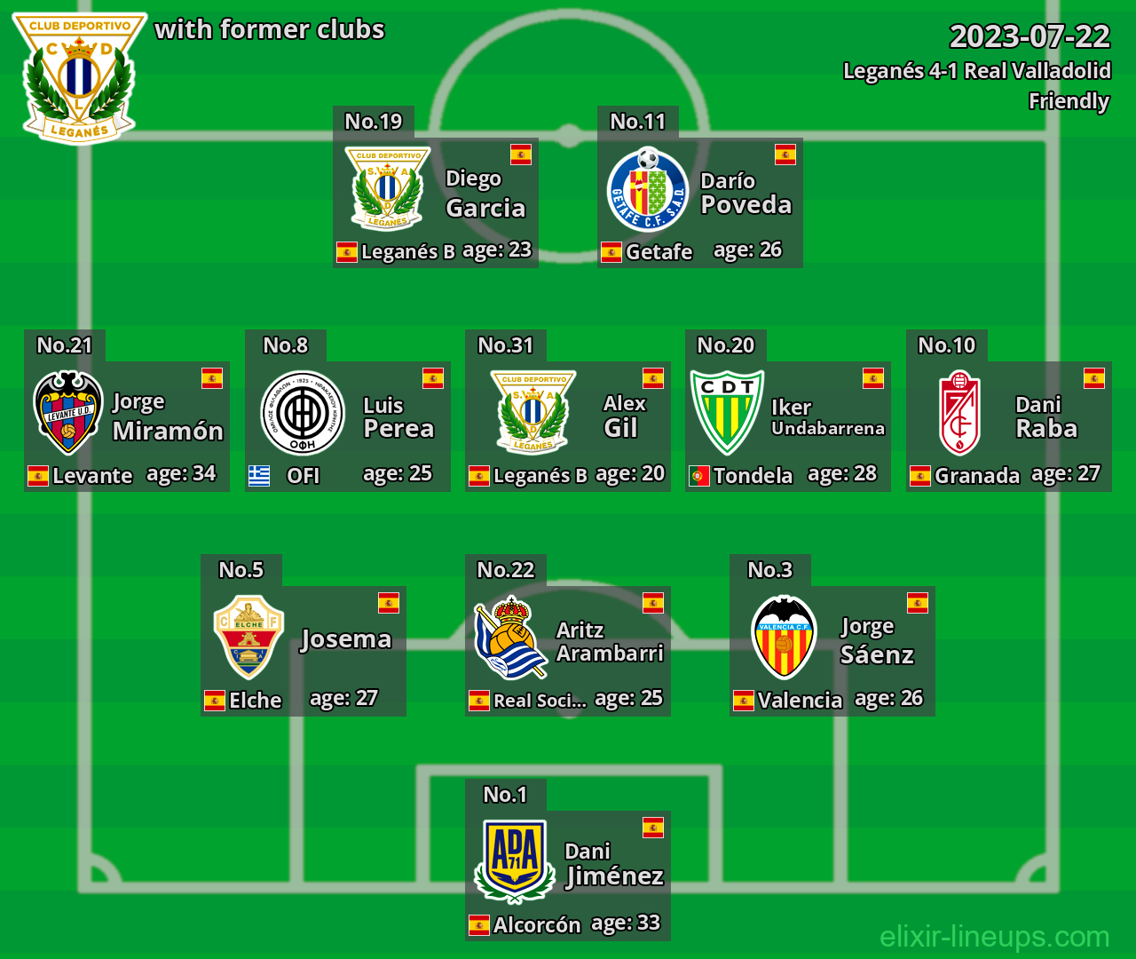 Leganés with former clubs 2023-07-22