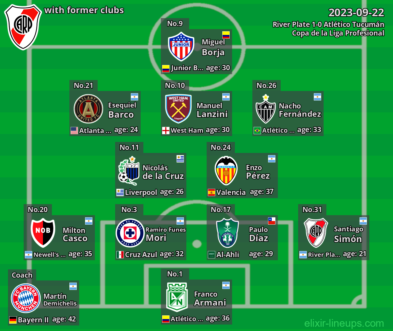 River Plate with former clubs 2023-09-22