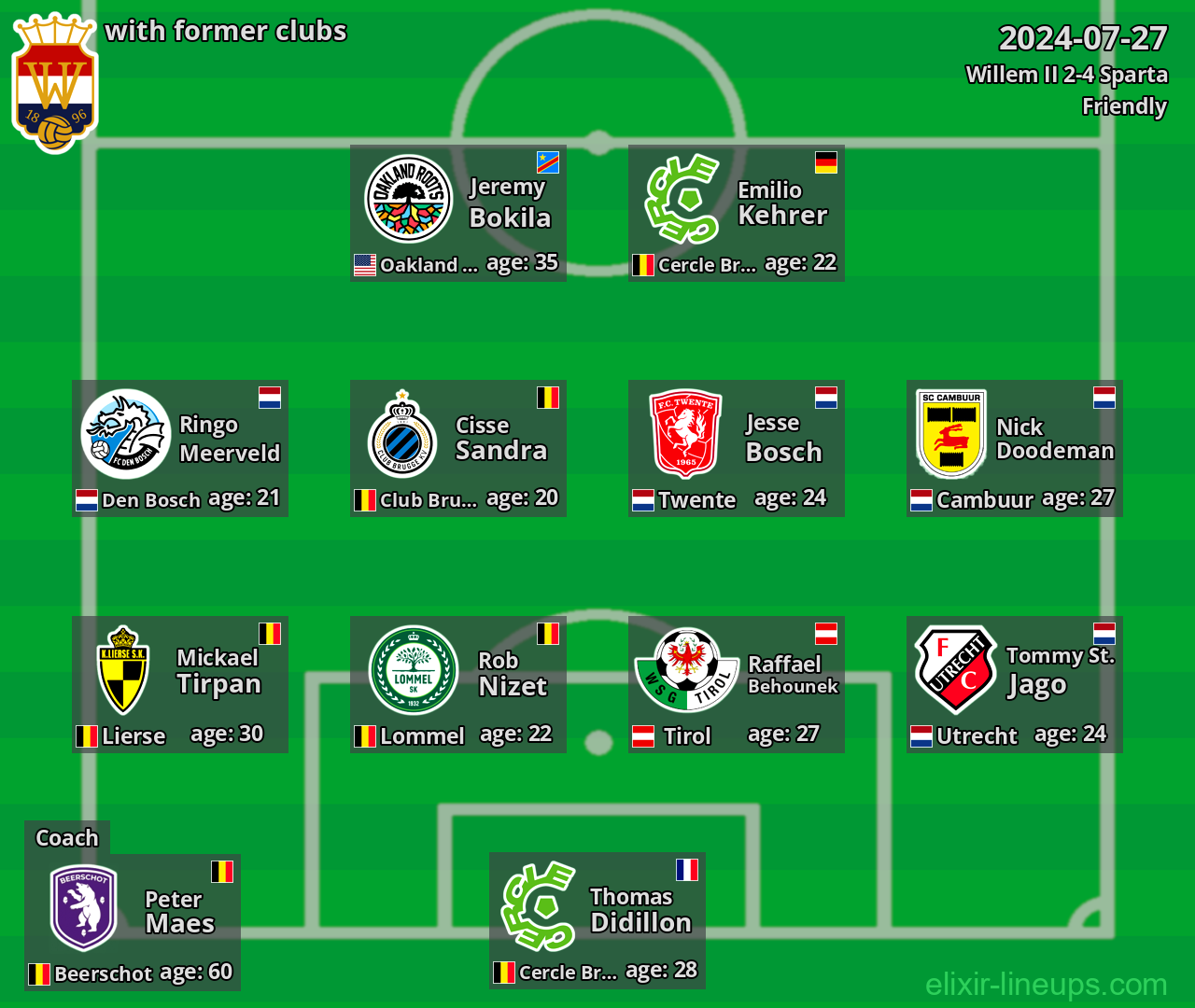 Willem II with latter clubs 2024-07-27