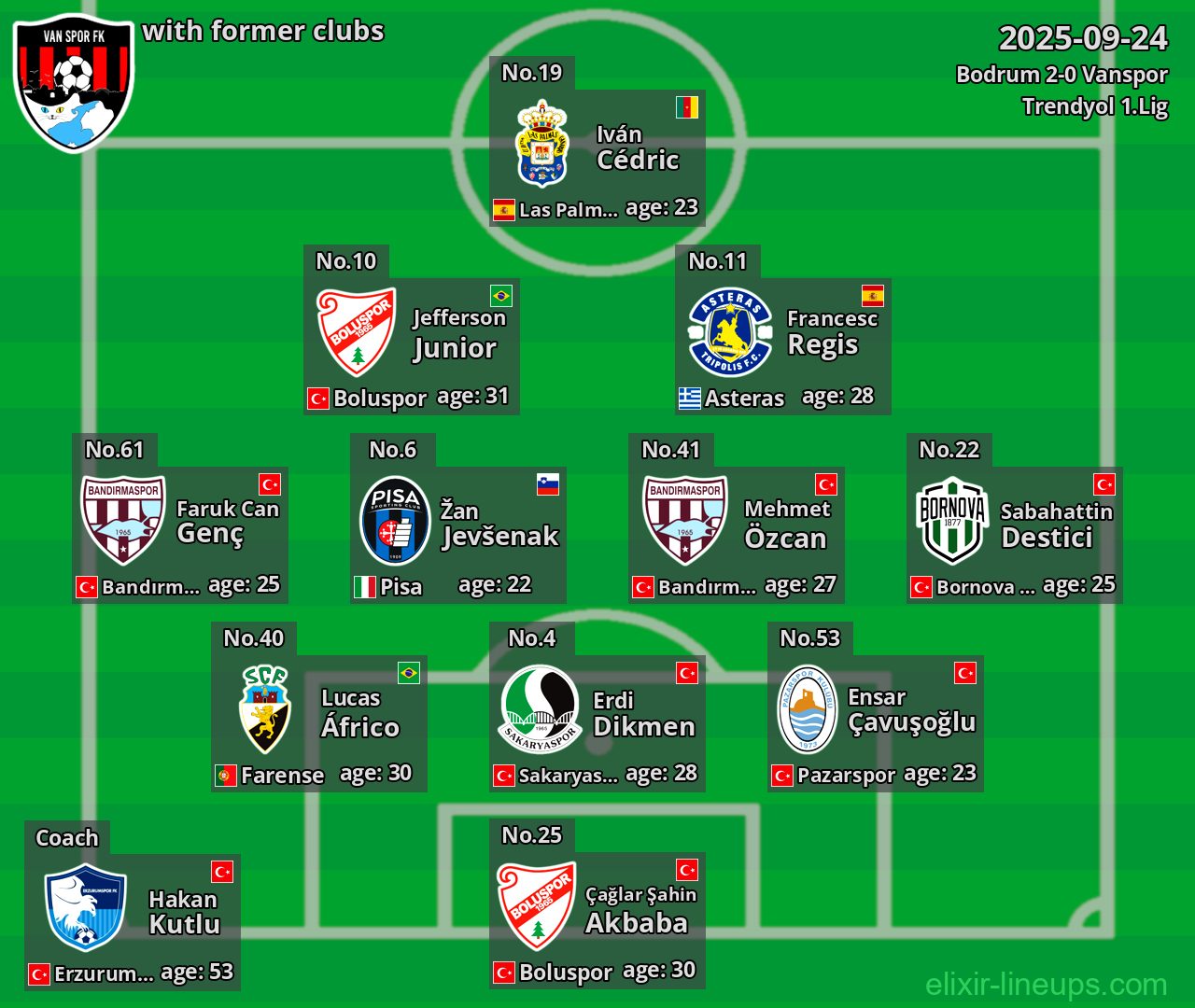 Vanspor with former clubs 2025-09-24