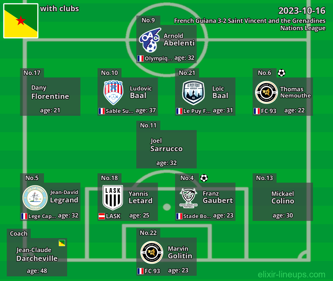 French Guiana 2023-10-16