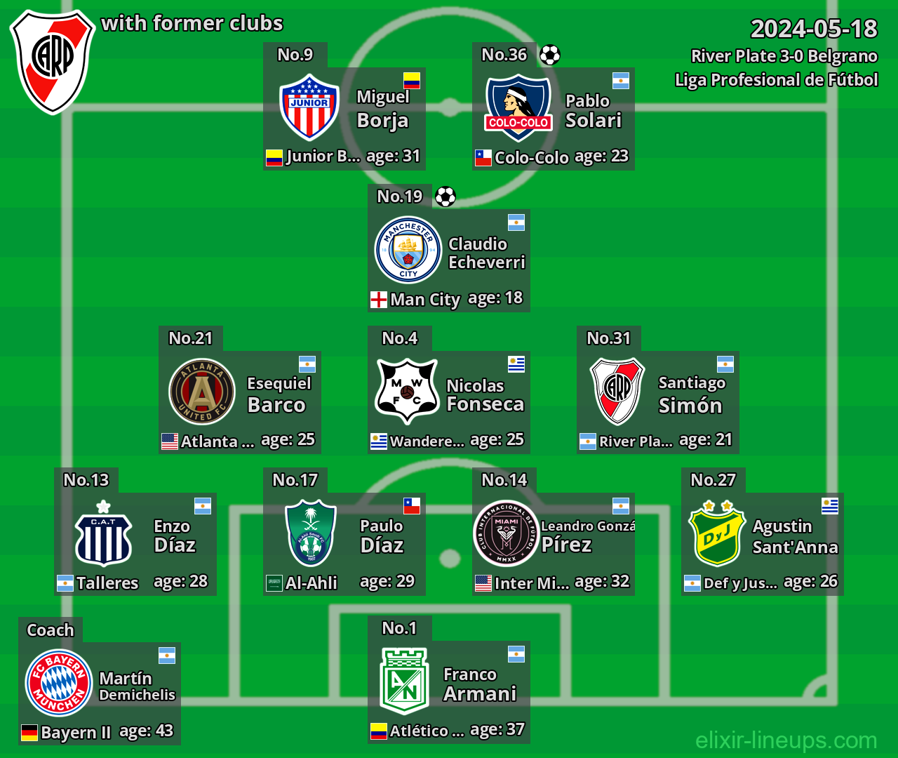 River Plate with former clubs 2024-05-18