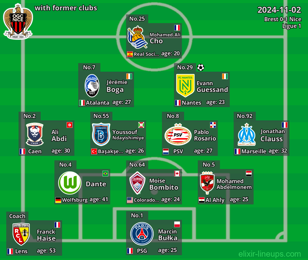 Nice with latter clubs 2024-11-02