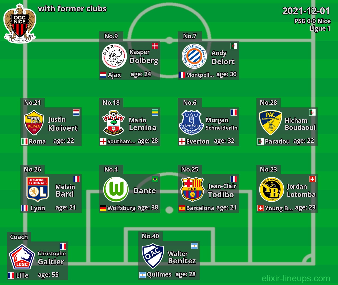 Nice with former clubs 2021-12-01