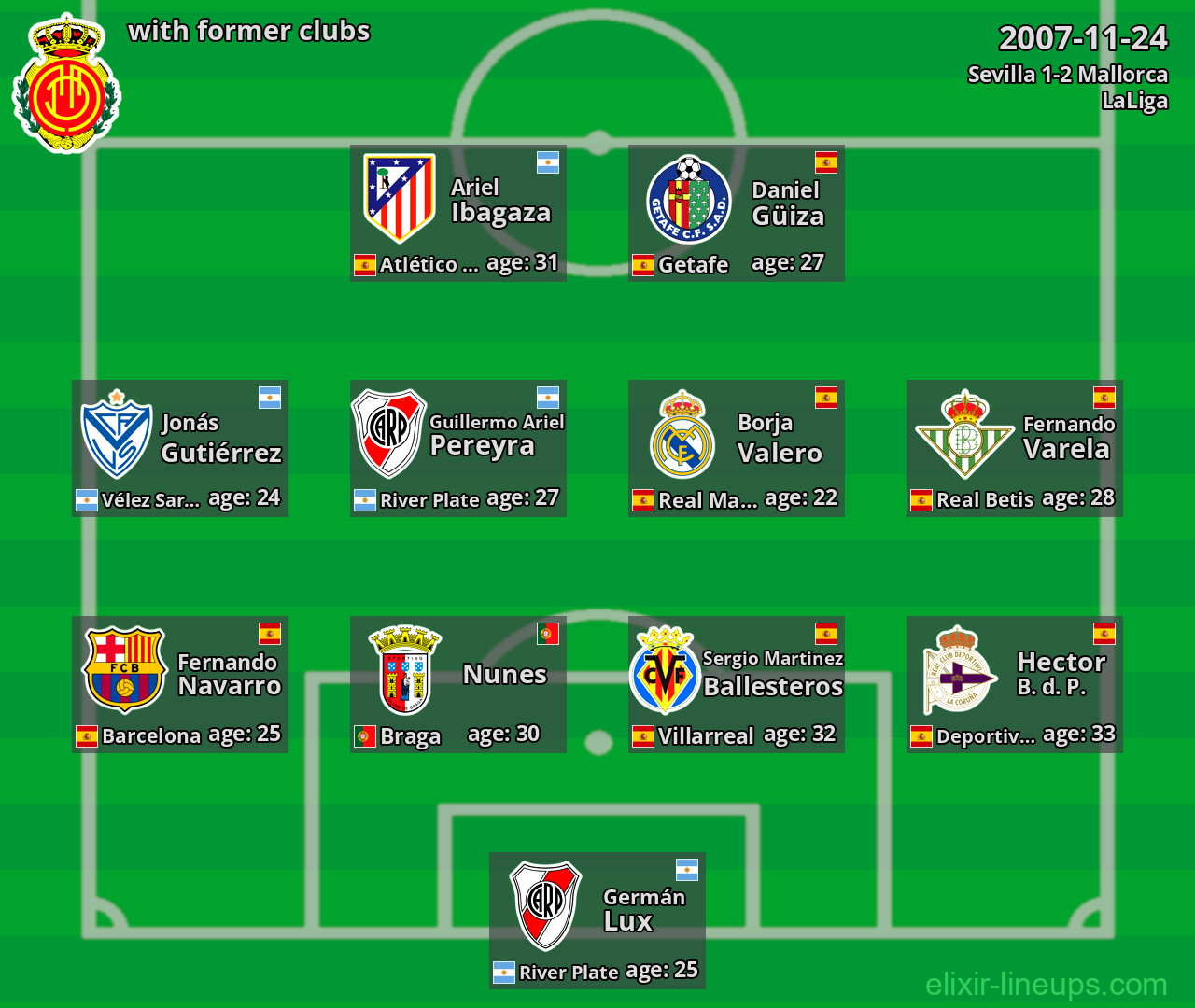 Mallorca with latter clubs 2007-11-24