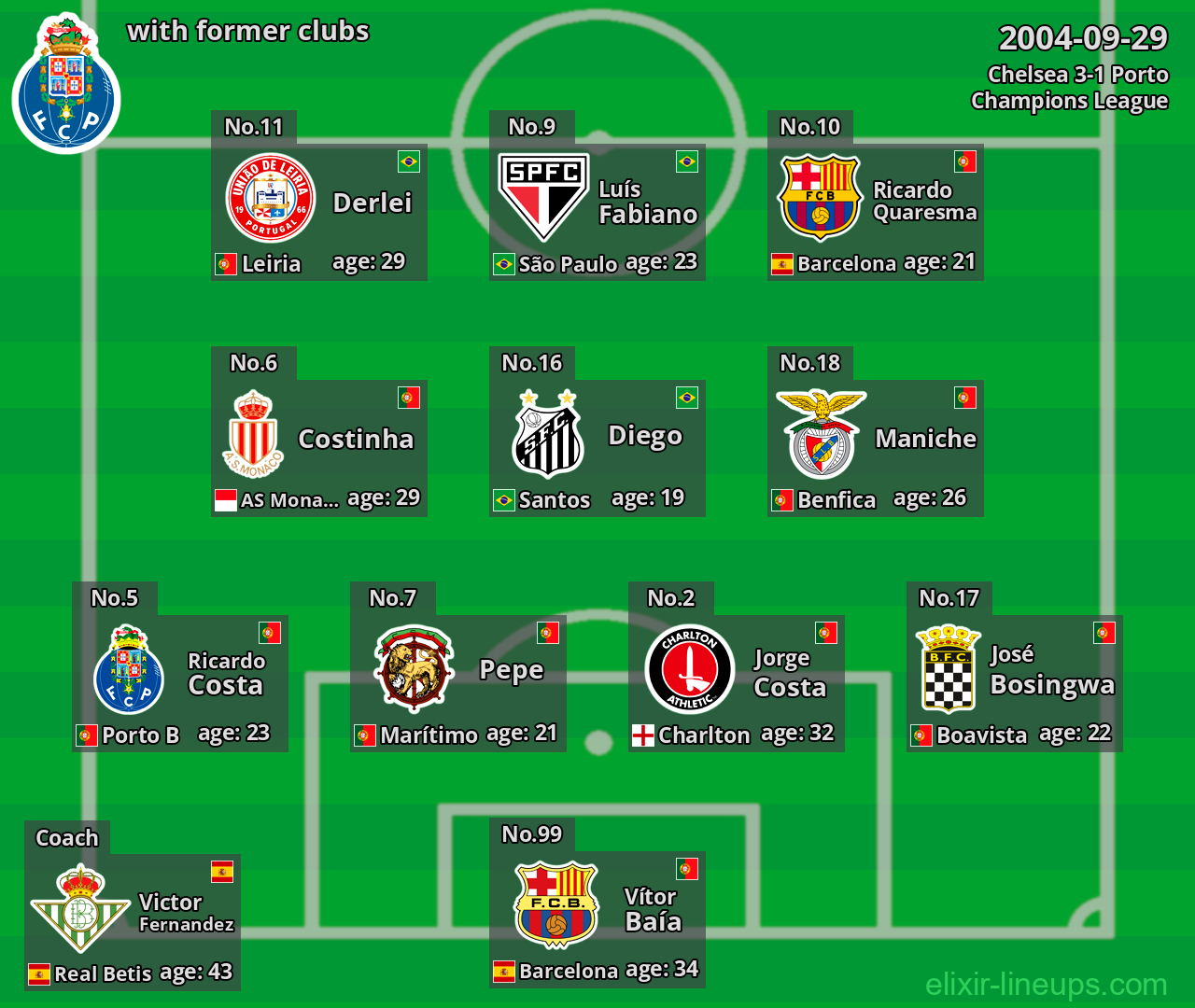 Porto with former clubs 2004-09-29