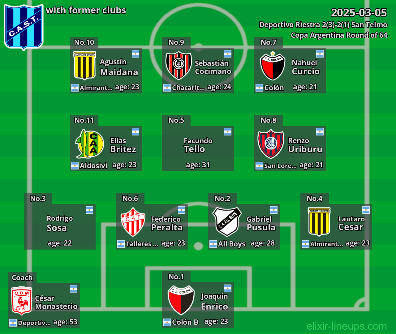 San Telmo with former clubs 2025-03-05