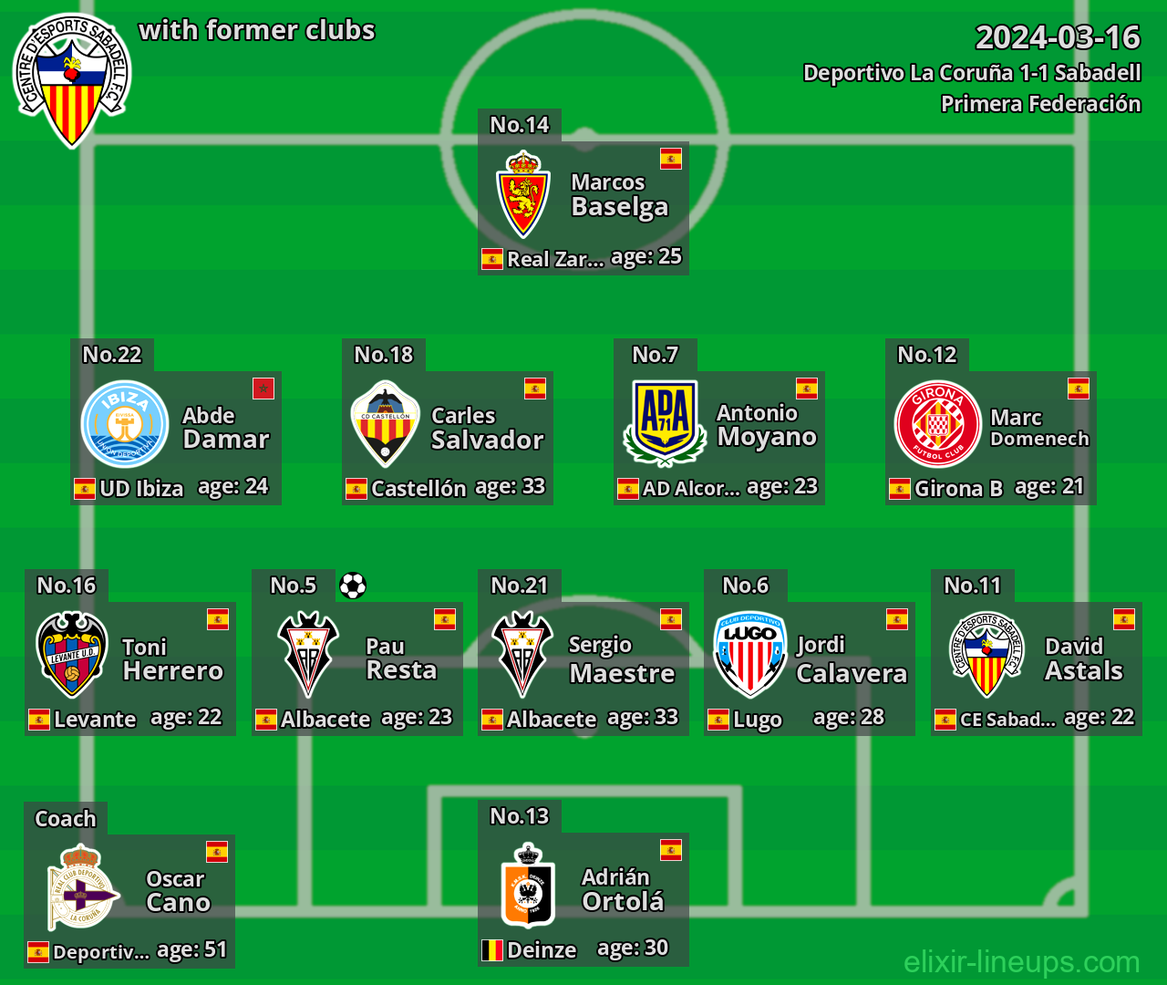 Sabadell with former clubs 2024-03-16