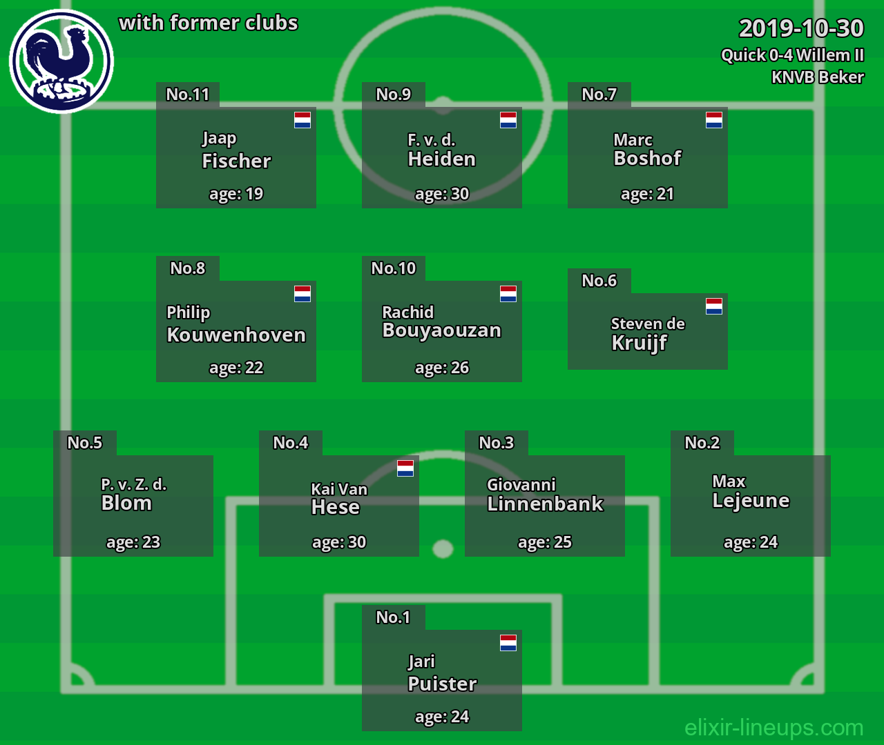 Quick with latter clubs 2019-10-30