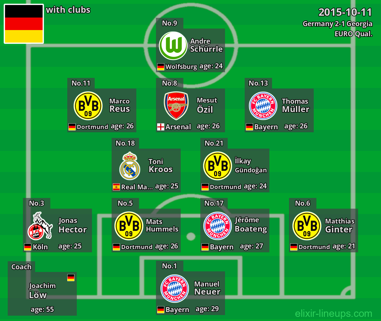 Germany 2015-10-11