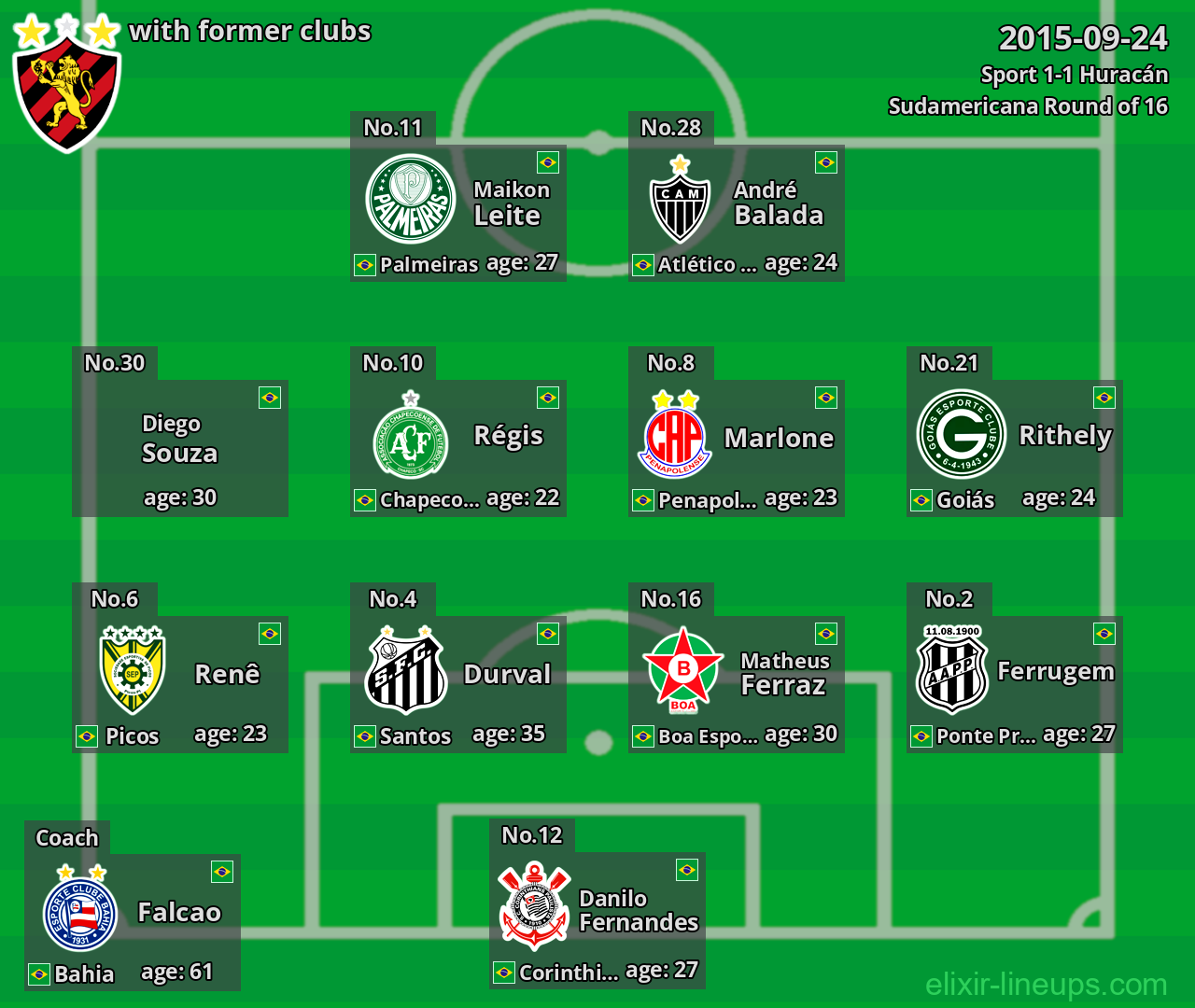 Sport with latter clubs 2015-09-24