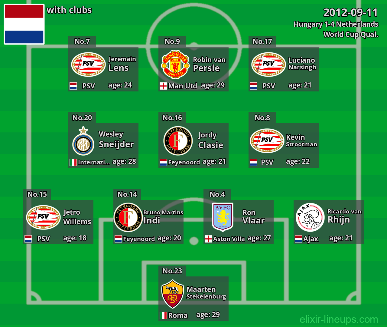 Netherlands 2012-09-11
