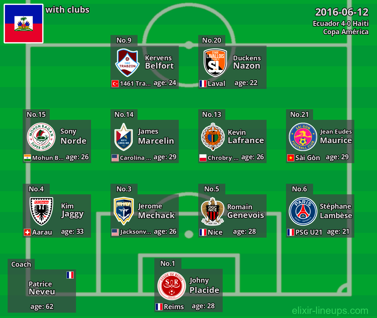 Haiti 2016-06-12
