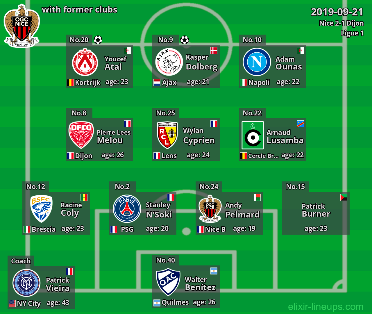 Nice with latter clubs 2019-09-21