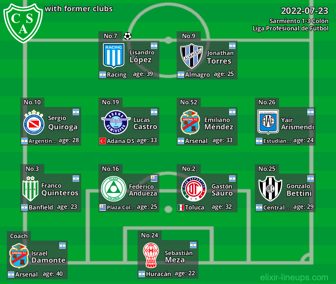 Sarmiento with former clubs 2022-07-23