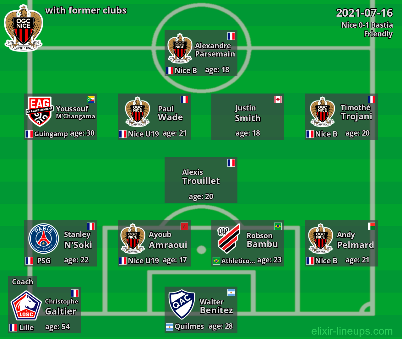 Nice with former clubs 2021-07-16