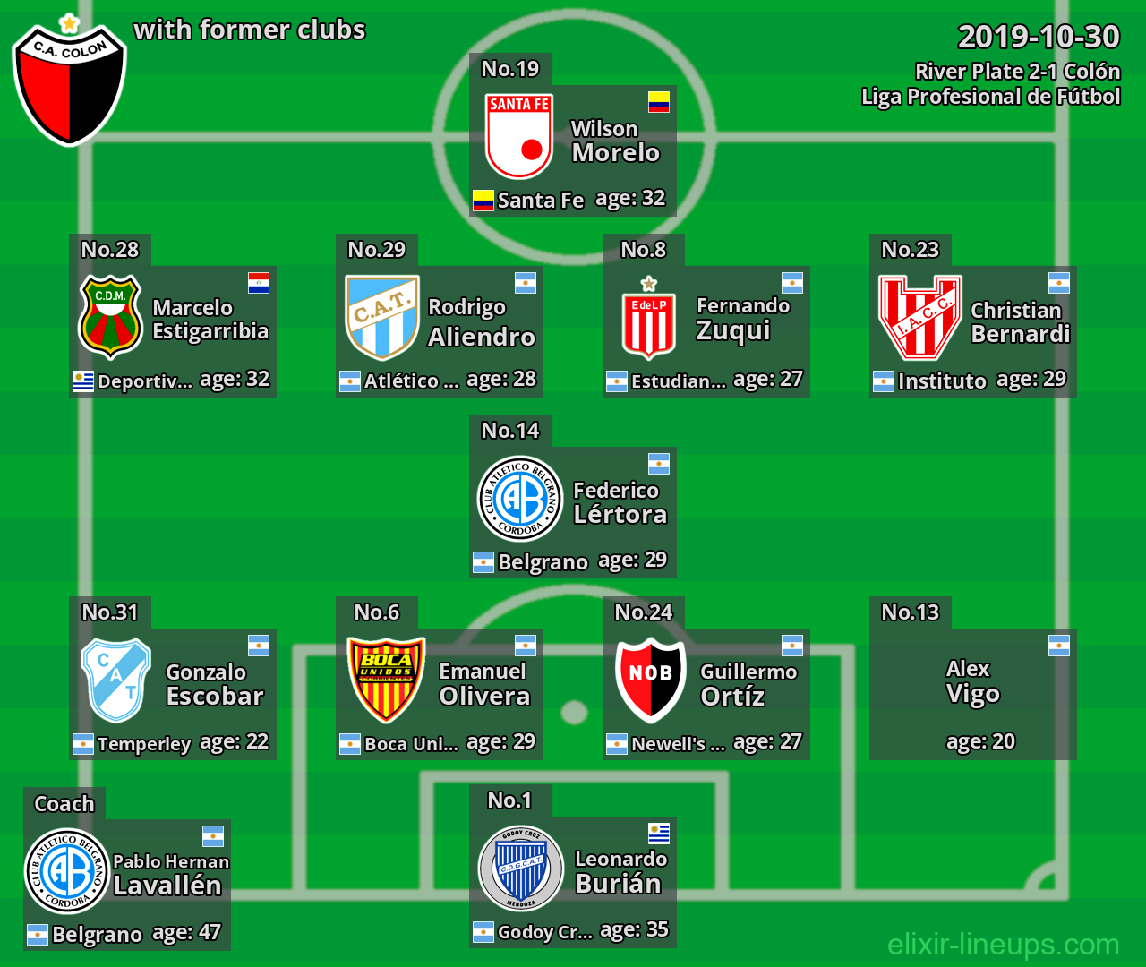 Colón with former clubs 2019-10-30