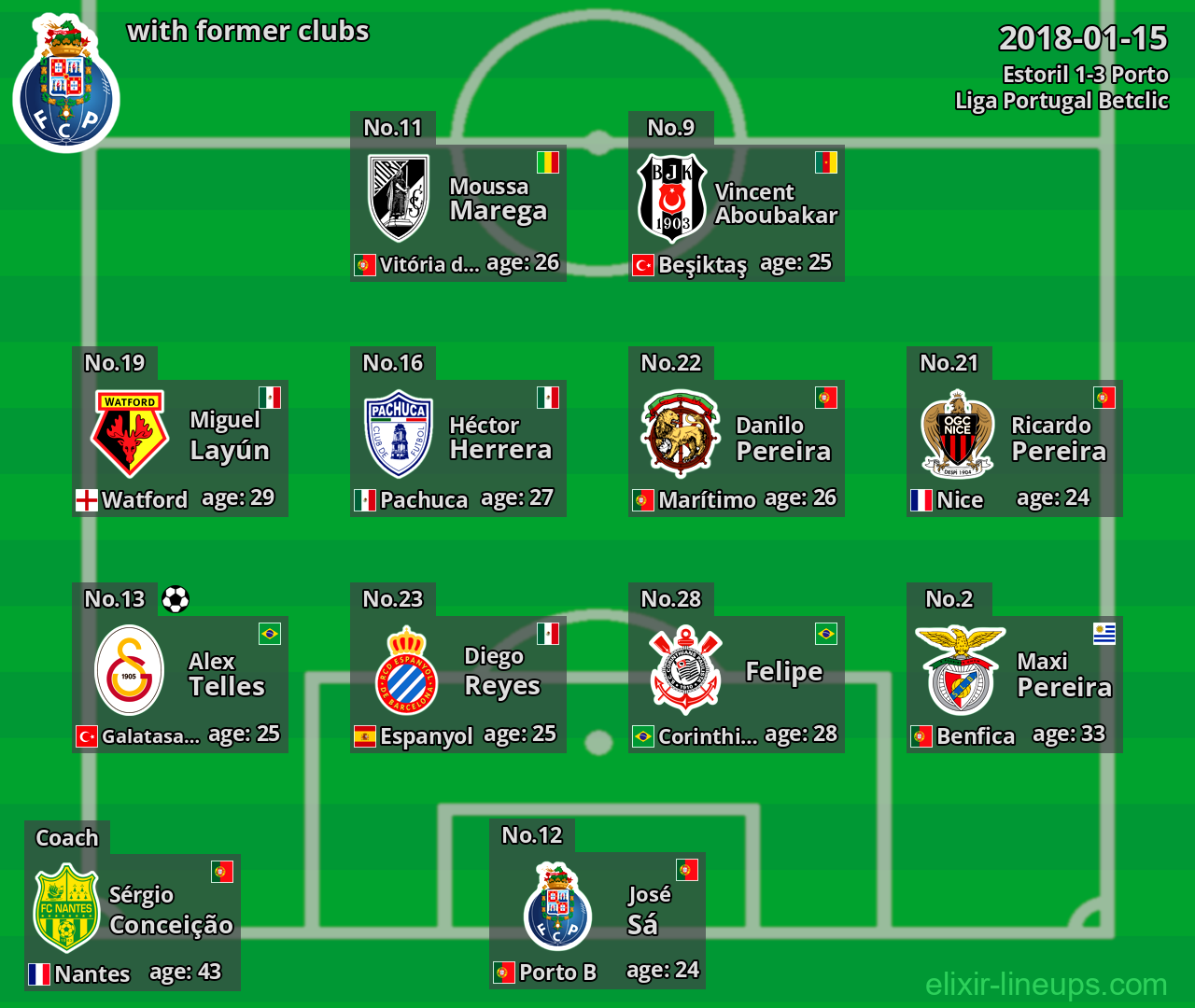 Porto with former clubs 2018-01-15