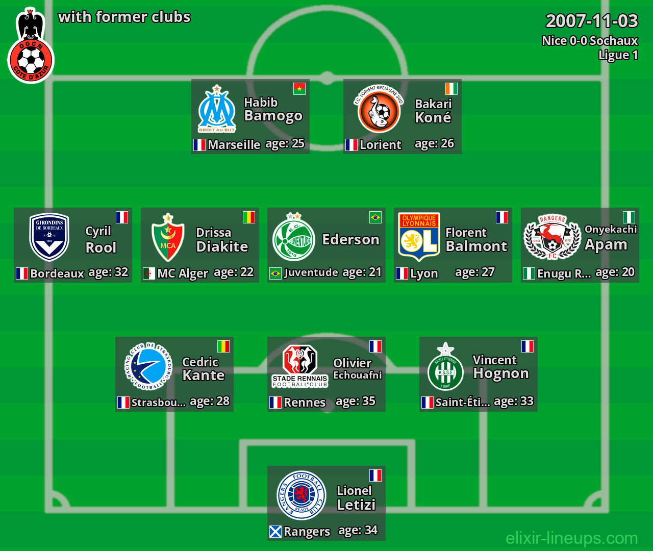 Nice with former clubs 2007-11-03