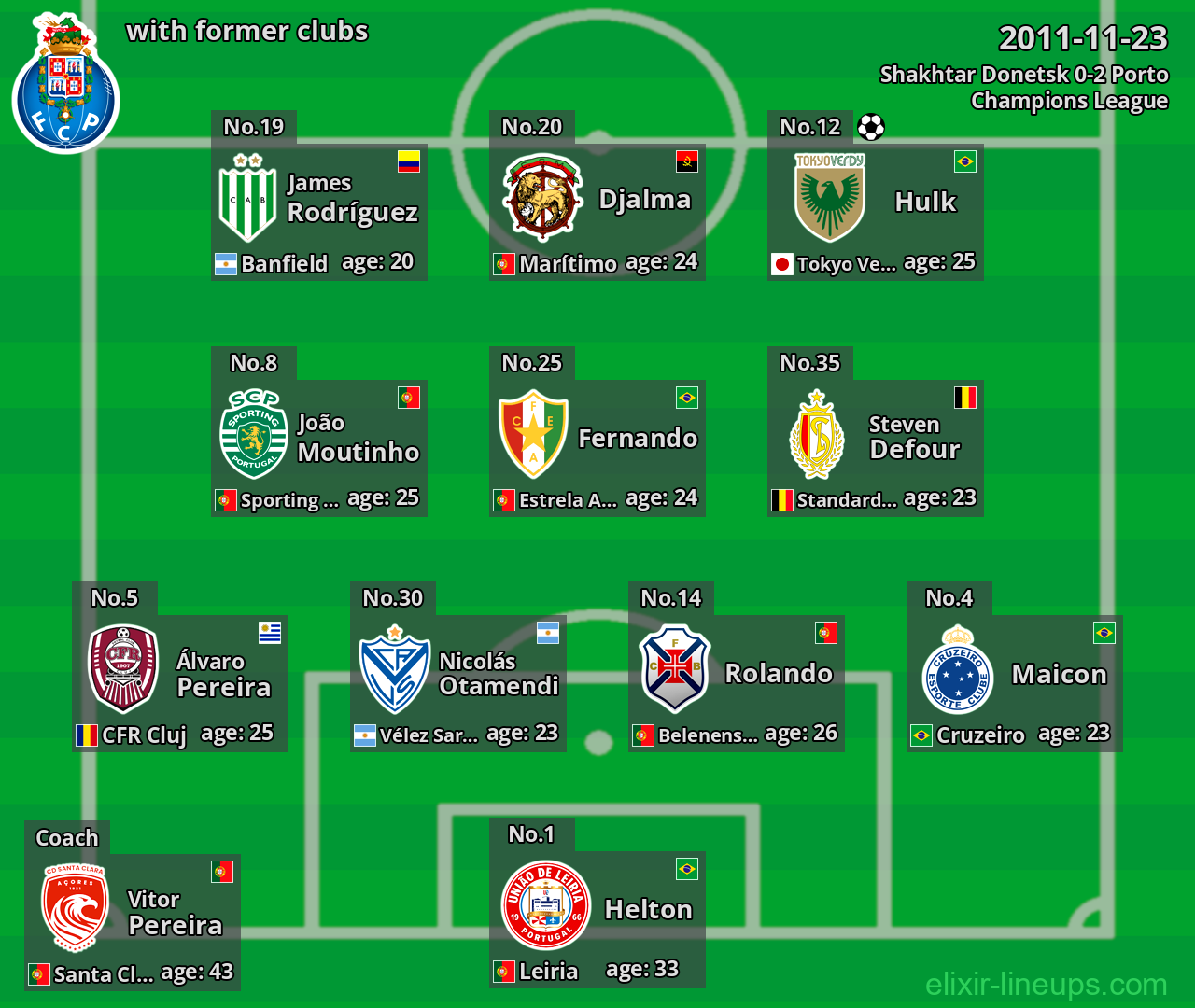 Porto with former clubs 2011-11-23