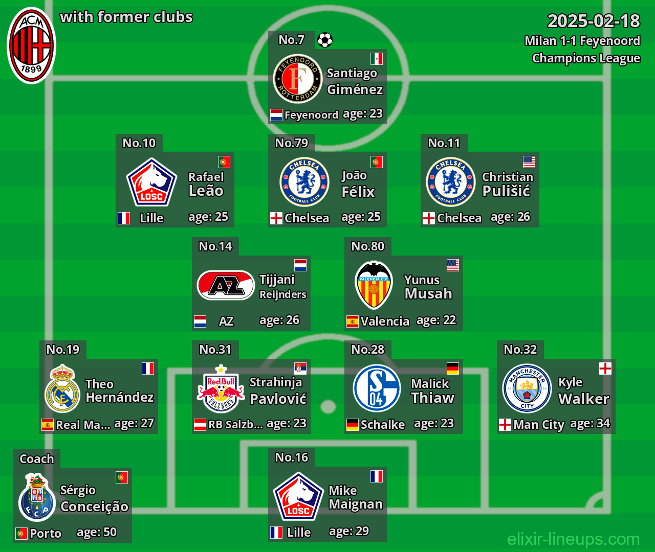 Milan with former clubs 2025-02-18