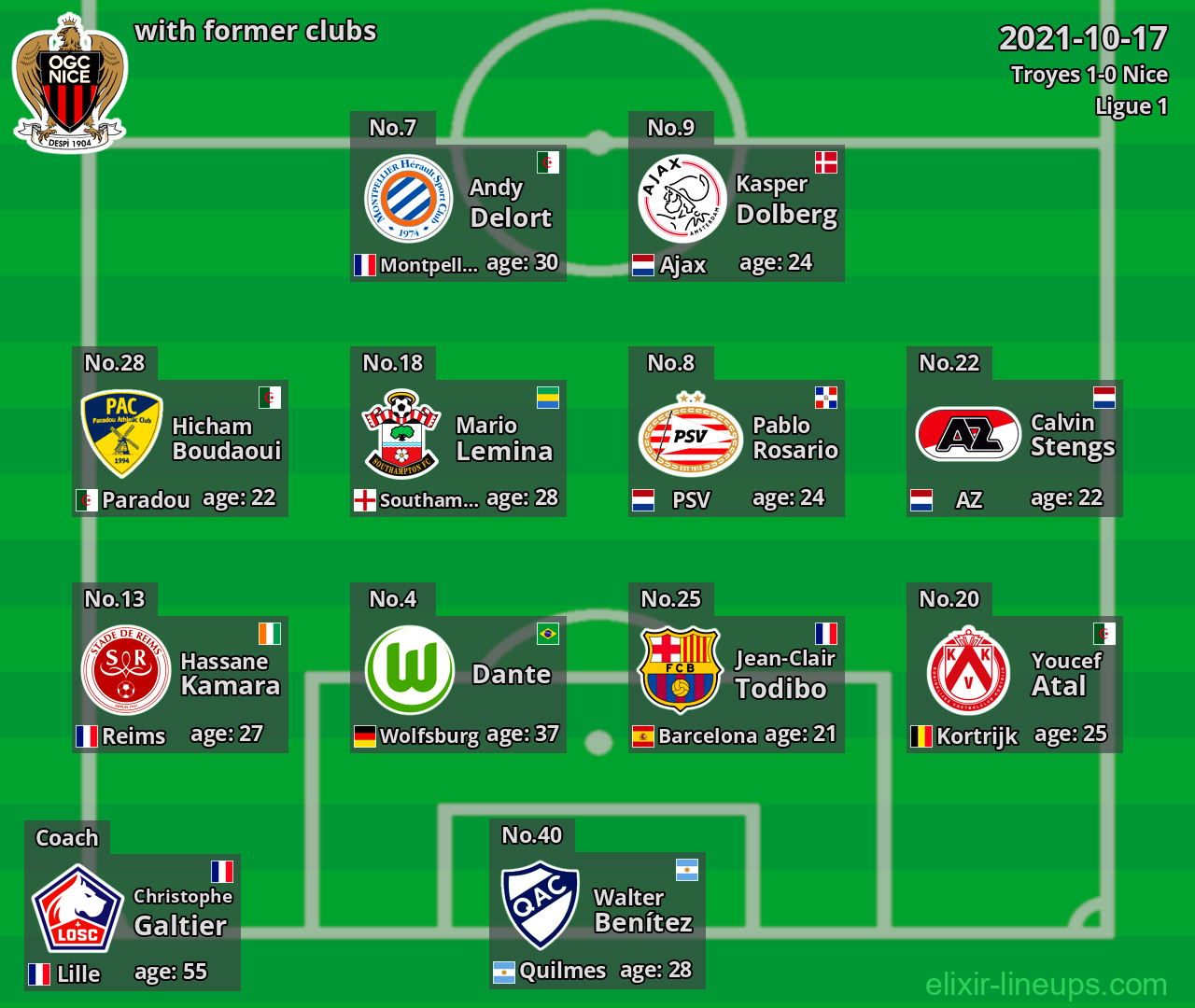 Nice with latter clubs 2021-10-17