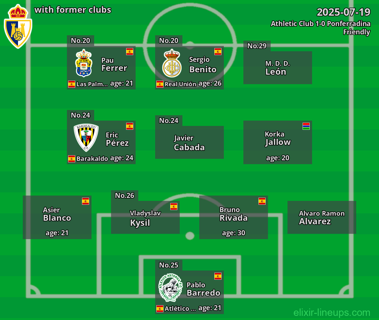 Ponferradina with former clubs 2025-07-19