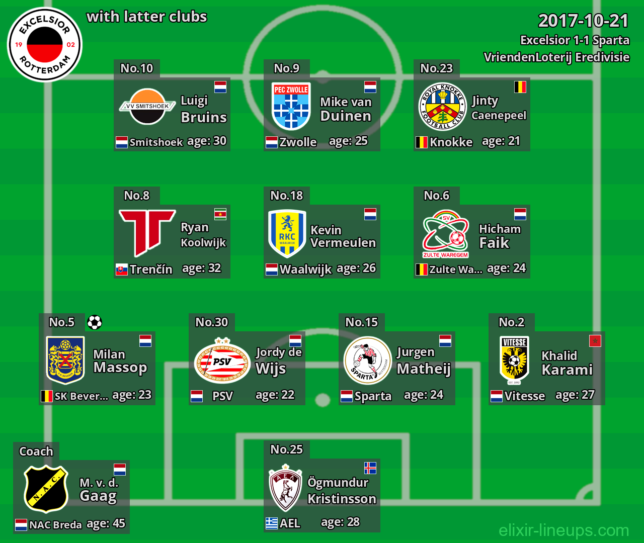 Excelsior with latter clubs 2017-10-21