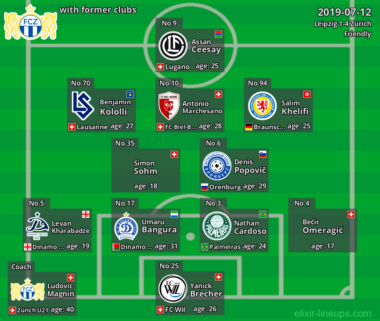 Zürich with former clubs 2019-07-12