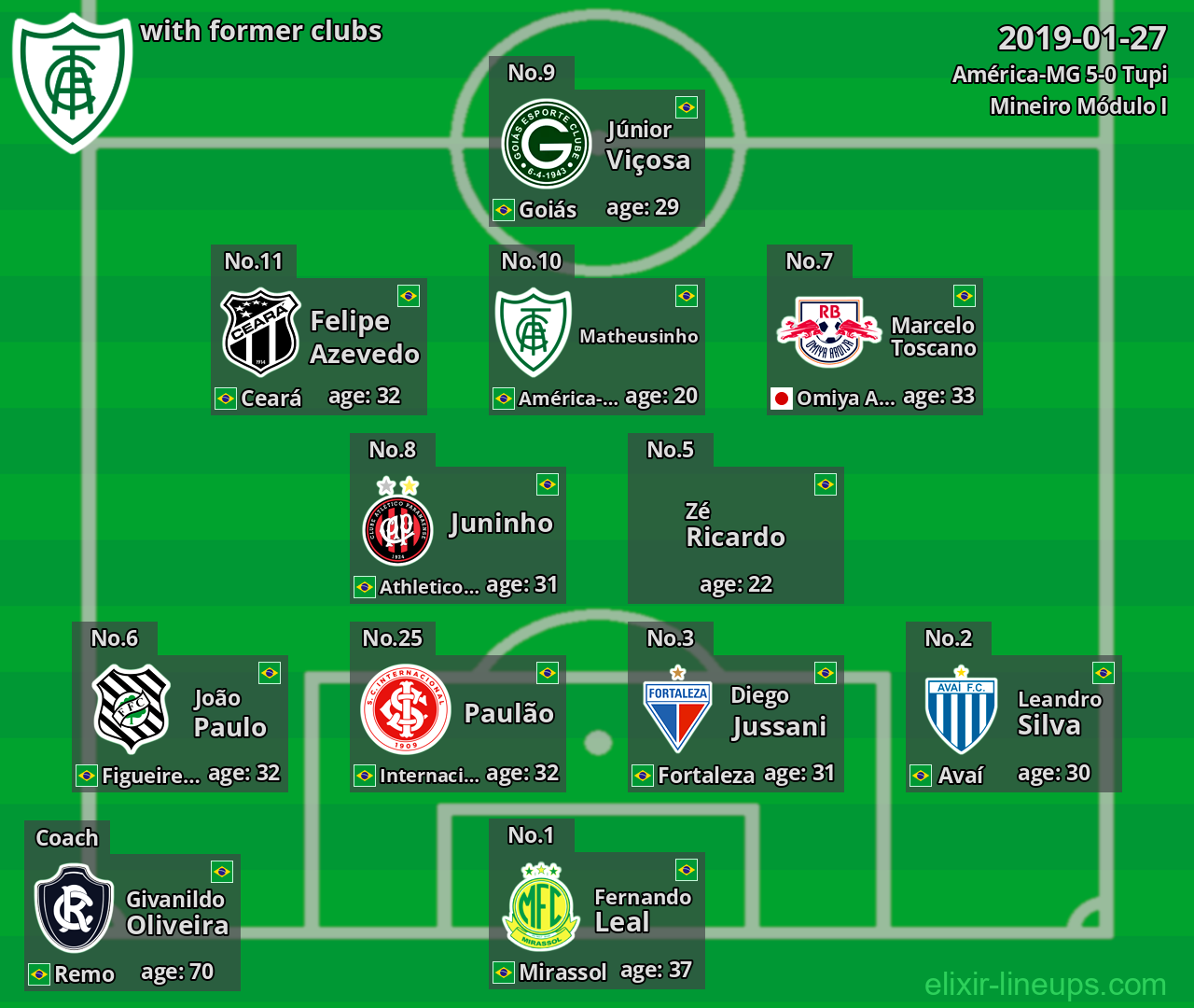 América-MG with former clubs 2019-01-27