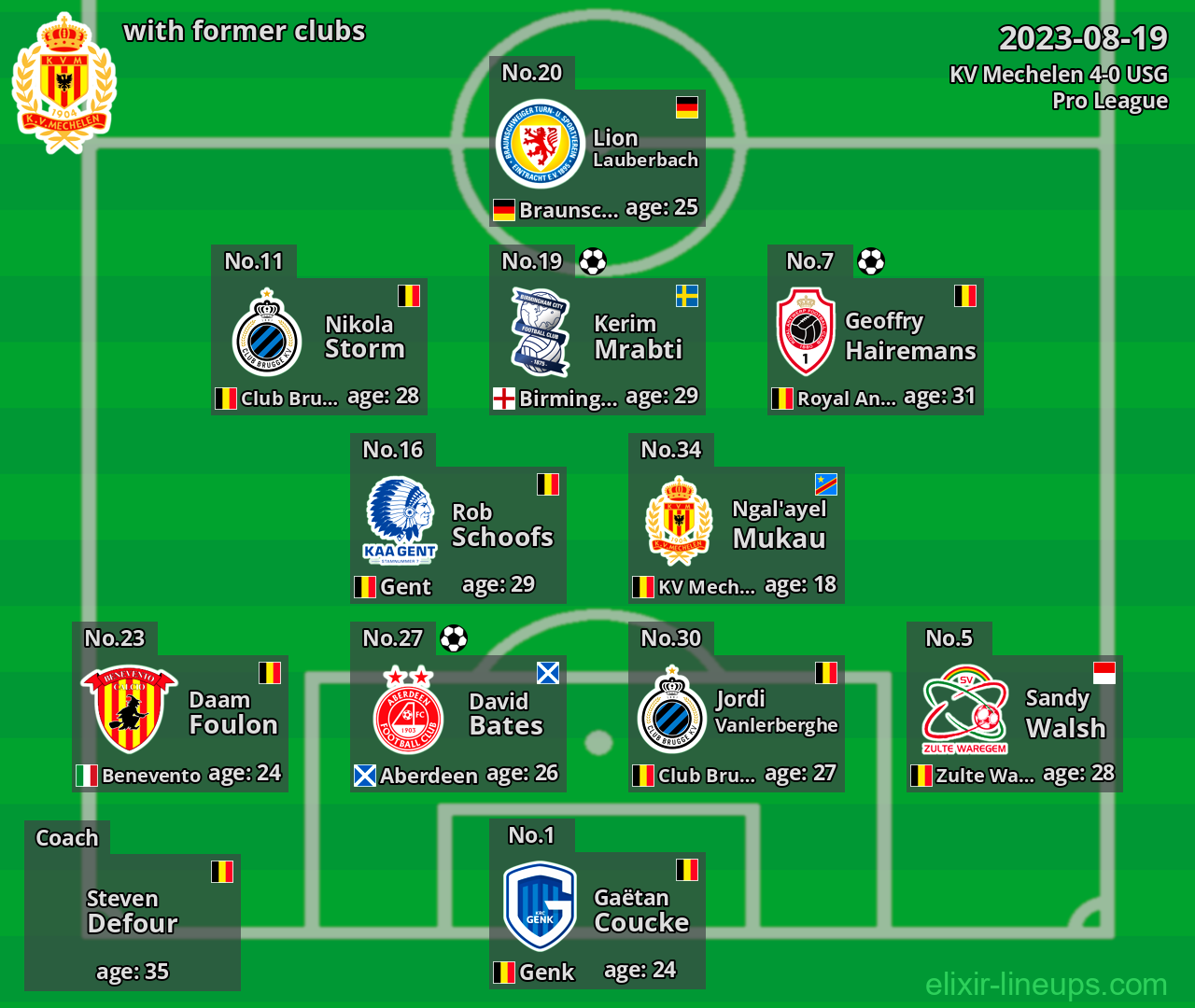 KV Mechelen with former clubs 2023-08-19
