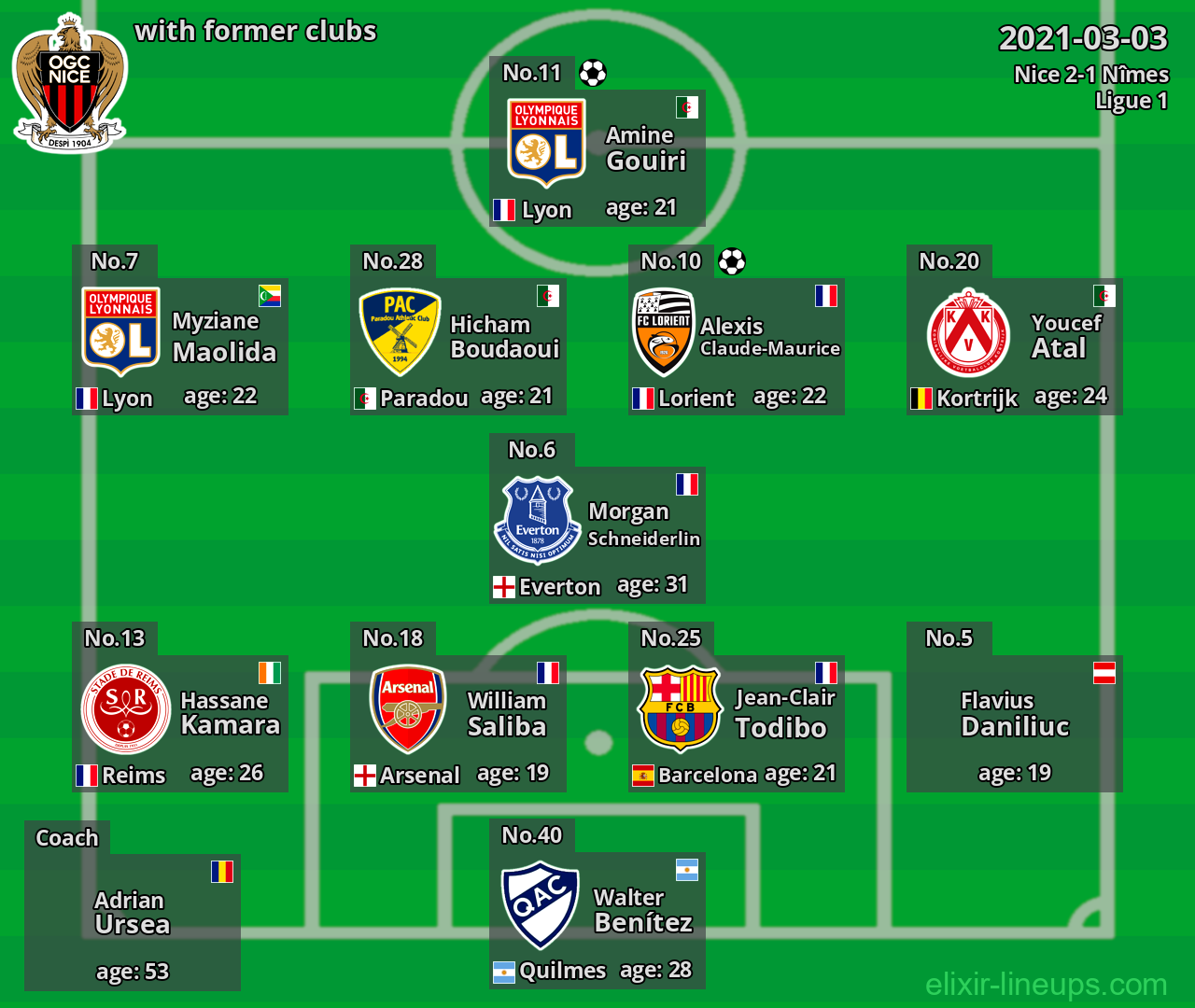 Nice with latter clubs 2021-03-03